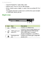 Preview for 10 page of Acer C936 User Manual