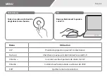 Preview for 39 page of Acer CastMaster Touch Quick Start Manual
