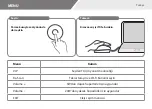 Preview for 69 page of Acer CastMaster Touch Quick Start Manual