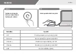 Preview for 144 page of Acer CastMaster Touch Quick Start Manual