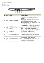 Preview for 10 page of Acer CB314-1H-C11A User Manual