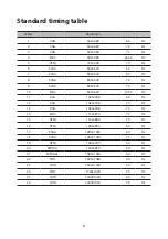 Preview for 19 page of Acer CB342CK User Manual