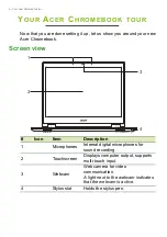 Preview for 6 page of Acer CB713-1WN User Manual