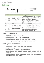 Preview for 10 page of Acer CB713-1WN User Manual