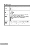 Preview for 48 page of Acer CE-5430 User Manual