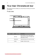 Preview for 8 page of Acer Chromebook 11 User Manual