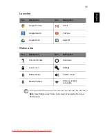 Preview for 15 page of Acer Chromebook 11 User Manual
