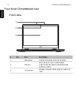 Preview for 2 page of Acer Chromebook Spin 314 Manual