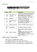 Preview for 11 page of Acer Chromebook Spin 514 User Manual