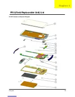 Preview for 61 page of Acer CloudMobile S500 Service Manual