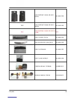 Preview for 64 page of Acer CloudMobile S500 Service Manual