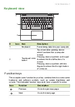 Preview for 7 page of Acer CP713-2W User Manual