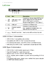 Preview for 10 page of Acer CP713-2W User Manual