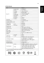 Preview for 69 page of Acer DA221HQL User Manual