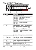 Preview for 28 page of Acer DMP300EU User Manual