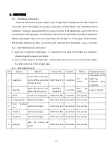 Preview for 35 page of Acer Dynamic 1722S Operation Manual