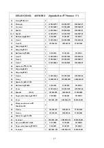 Preview for 46 page of Acer Dynamic 1722S Operation Manual