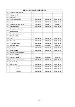 Preview for 64 page of Acer Dynamic 1722S Operation Manual