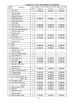 Preview for 69 page of Acer Dynamic 1722S Operation Manual