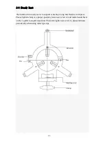 Preview for 23 page of Acer Dynamic 3370X Operations Manual & Parts List