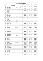 Preview for 46 page of Acer Dynamic 3370X Operations Manual & Parts List