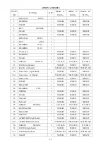 Preview for 51 page of Acer Dynamic 3370X Operations Manual & Parts List