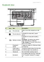 Preview for 13 page of Acer ENDURO N3 User Manual