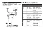 Preview for 285 page of Acer ES 5 Series User Manual