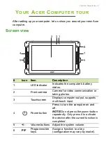 Preview for 9 page of Acer ET110-31W-C1C2 User Manual