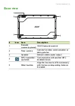 Preview for 13 page of Acer ET110-31W-C1C2 User Manual