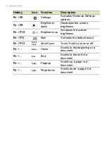 Preview for 16 page of Acer ET110-31W-C1C2 User Manual