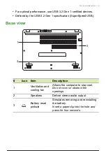 Preview for 16 page of Acer Extensa 15 EX215 User Manual