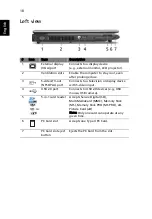 Preview for 36 page of Acer Extensa 4010 Series User Manual