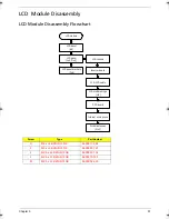 Preview for 67 page of Acer Extensa 4120 Service Manual