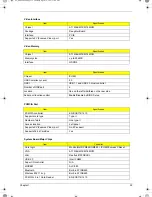 Preview for 45 page of Acer Extensa 5210 Service Manual