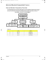 Preview for 69 page of Acer Extensa 5210 Service Manual