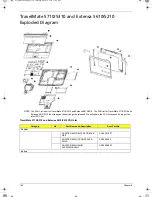 Preview for 136 page of Acer Extensa 5210 Service Manual