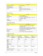 Preview for 42 page of Acer Extensa 5420G Service Manual