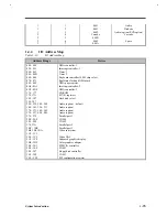 Preview for 33 page of Acer Extensa 61X Service Manual