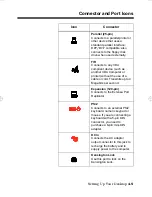 Preview for 51 page of Acer Extensa 660 User Manual