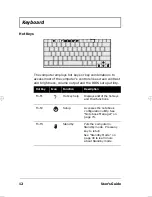 Preview for 32 page of Acer Extensa 710 User Manual