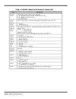 Preview for 80 page of Acer Extensa 900 Series Maintenance Manual