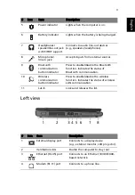 Preview for 11 page of Acer Ferrari 4000 User Manual