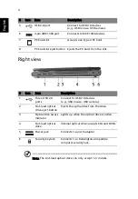 Preview for 12 page of Acer Ferrari 4000 User Manual