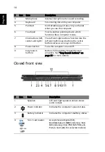 Preview for 28 page of Acer Ferrari 5000 Series User Manual