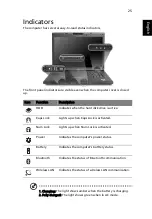 Preview for 39 page of Acer Ferrari 5000 Series User Manual