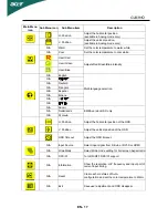 Preview for 18 page of Acer G243HQ User Manual