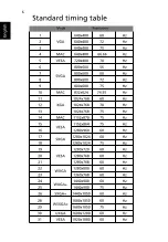 Preview for 18 page of Acer H213H User Manual