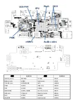 Preview for 14 page of Acer Iconia One 8 Service Manual