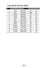 Preview for 18 page of Acer KA220HQ bid User Manual